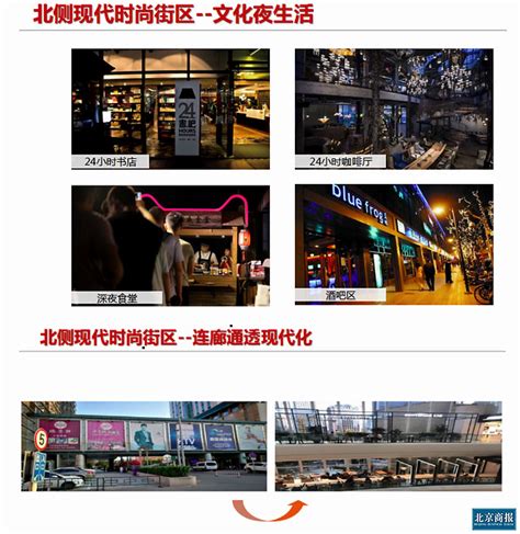 北京要改造10条特色商业街区，背后是传统商圈升级的困境|界面新闻