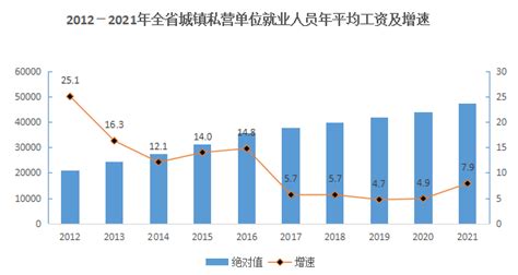 2022年6月甘肃省35家A股上市企业总市值3172.76亿元，钢铁行业上市企业最多_智研咨询