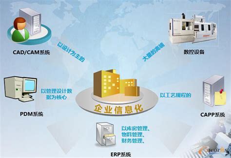 上海高端网站建设确保网站的安全性不会给企业带来经济损失_-PAIKY高端定制网站建设