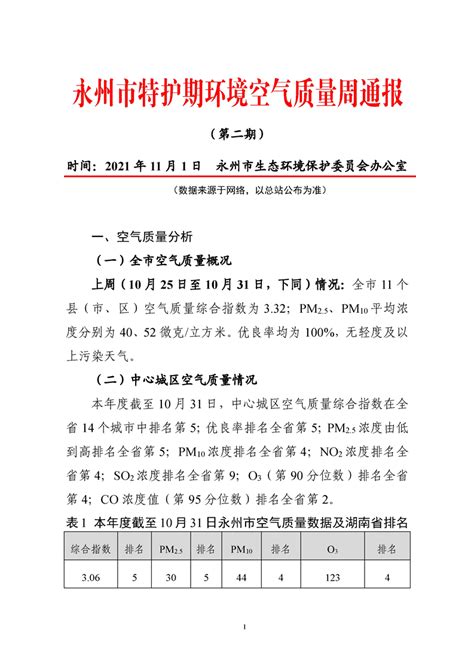 湖南省永州市市场监管局通报包装饮用水不合格问题专项整治检查情况_手机新浪网