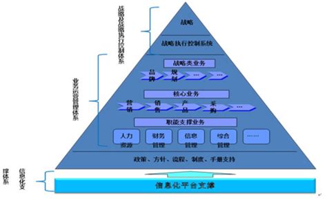 标准化班组建设与管理_精益生产管理