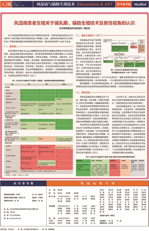 医学参考报风湿免疫专刊2022年1期电子版_电子报纸_北京托拉斯特医学传媒
