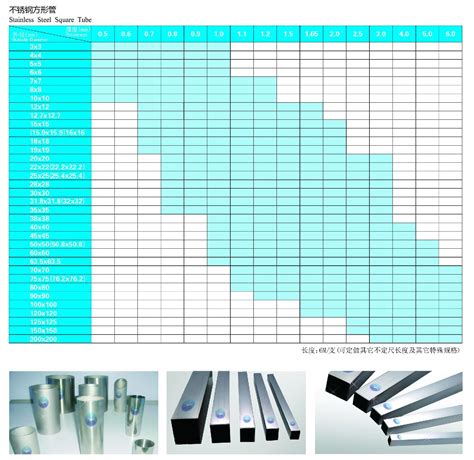 不锈钢管规格表-不锈钢管的规格表