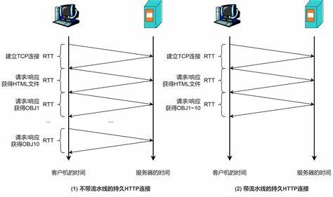 word2007临时文件保存在哪里