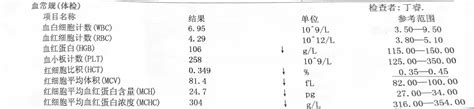 官方回应体检报告写智商偏低：正调查真伪_新浪新闻