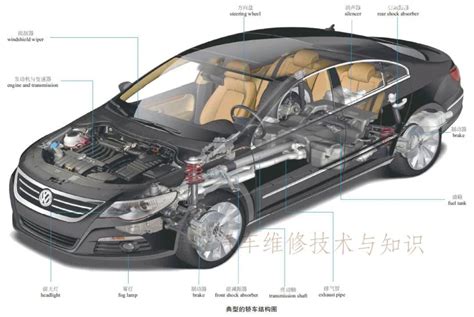 说说汽车的前轮是如何实现既可以转向又可以驱动的？_车家号_发现车生活_汽车之家