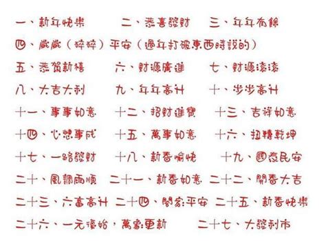 白事狮子说吉利词,狮子白事进屋吉祥语,舞狮进门吉利话_大山谷图库