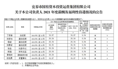 公务员工资待遇基本解读 - 知乎