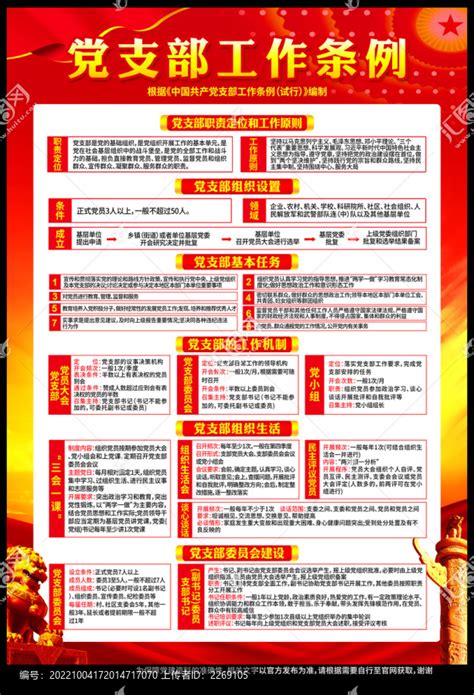 解读党支部工作条例试行展板图片下载_红动中国