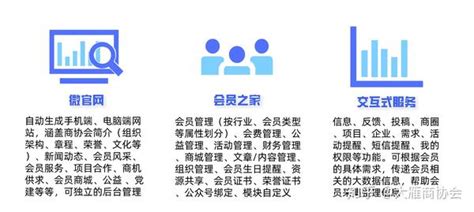 ECS_B2B2C_O2O_电商综合系统_电子商务系统 - 产品体系 - 南京美驰资讯