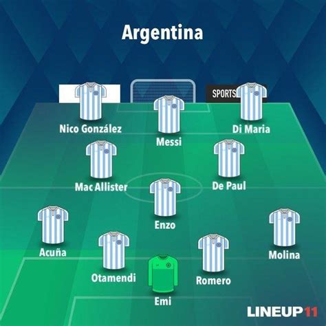 世界杯阿根廷小组赛疯狂试验首发阵容 三场比赛首发累计调整9处 - 知乎