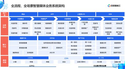 智能终端产业园标准化厂房项目工程（2019年）_江苏天宇建设集团有限公司