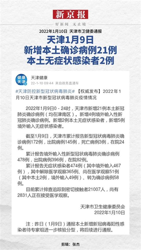 天津新增确诊病例3例 累计27例_手机新浪网