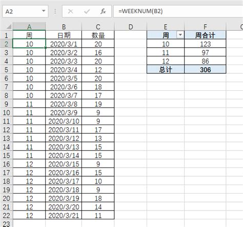 20个可分别提取年月日时分秒数据等的excel公式|Excel免费图文教程 ...
