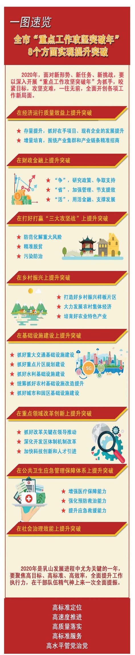 西安市举行八个方面重点工作二季度项目观摩活动-陕西省西咸新区泾河新城管理委员会