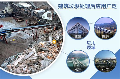 最新！2021年中国建筑垃圾处理行业专题调研与深度分析报告（多图） - 知乎