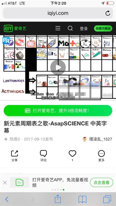 新元素周期表之歌-Asapscience 中英字幕 - 小花生