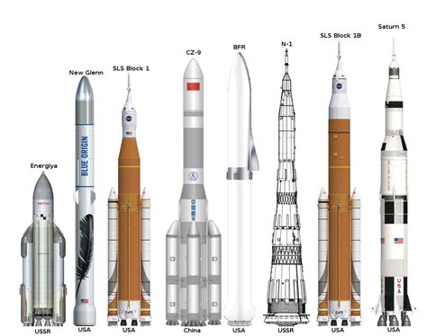 【图集】猎鹰重型火箭成功发射 特斯拉进入太空|界面新闻 · 图片