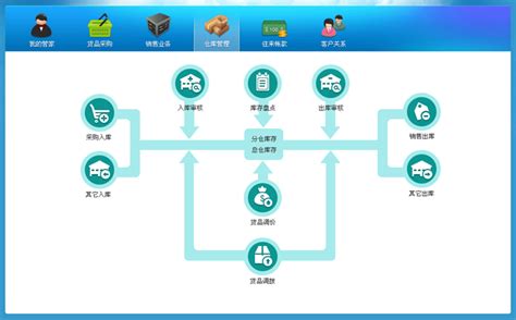 聚管家app下载-聚管家下载v1.0 安卓版-绿色资源网