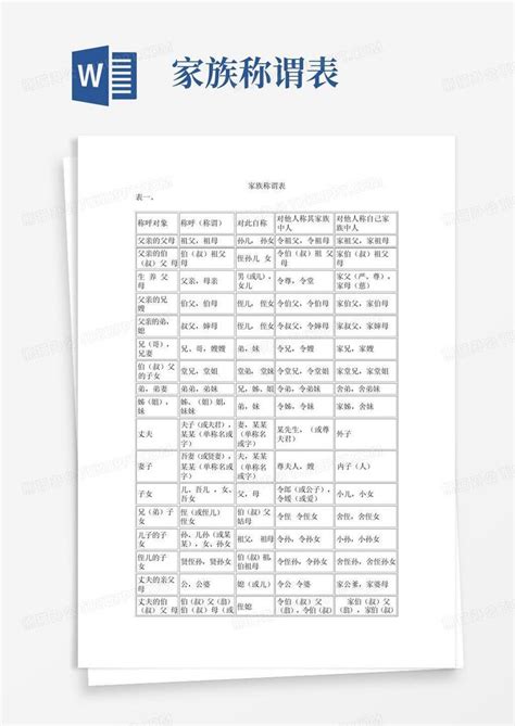 英语人称表_word文档在线阅读与下载_免费文档