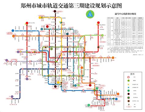 郑州市城市轨道交通第三期建设规划示意图 - 洛阳周边 - 洛阳都市圈