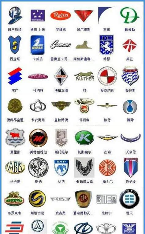 全球364个汽车标志, 你能看出多少国产车?