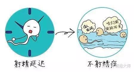 射精图图片