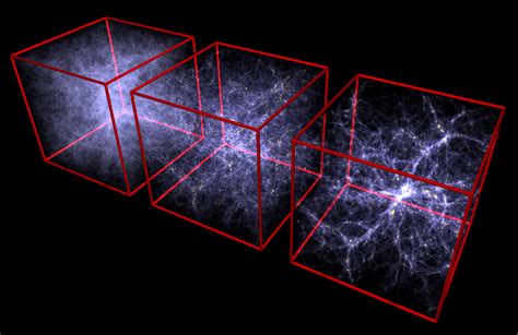 神秘的暗物质的我们宇宙的形成具有怎样的作用呢？|大爆炸|暗物质|宇宙_新浪新闻