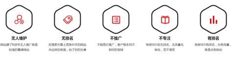 邯郸网络营销推广优化 服务为先 邯郸市企盟信息供应