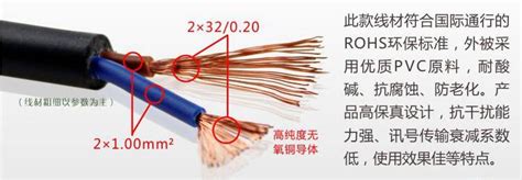 bvr和rvv电线的区别