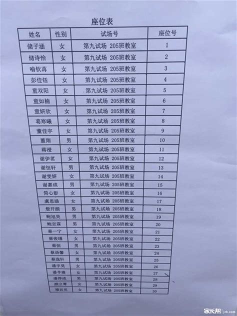 2020梅州兴宁市（一中）高三6月最后模拟卷文数试题及参考答案-高考直通车