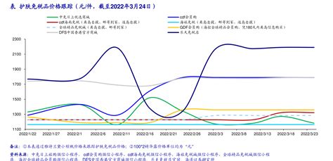 中签500股一般能挣多少（怎样打新股）-会投研