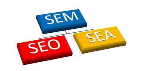 Was du beim Suchmaschinen-Marketing beachten solltest - SEA vs. SEO