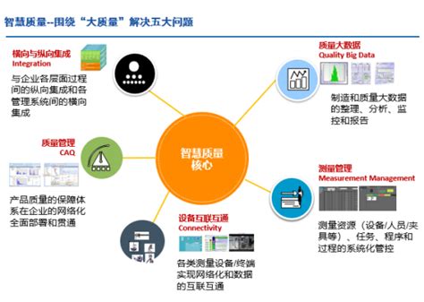 首批量产深蓝S7在南京智慧工厂下线，开启新能源品质智造的新时代| 果壳 科技有意思