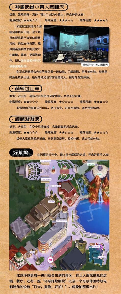 北京环球影城攻略“活点地图”来了，1万字超详细！码住，你总会用到！
