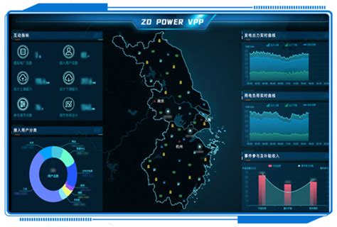嘉兴市级虚拟电厂管理平台正式上线运行_阳光工匠光伏网