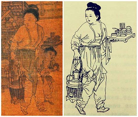 泰国壁画古代妇女生活高清图片下载_红动中国