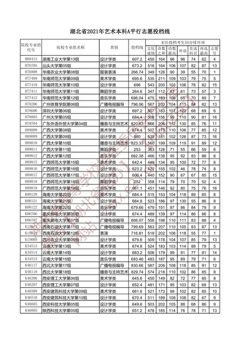 湖北省新高考联考协作体2021-2022学年高二下学期期末考试日语试题-江户日语