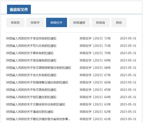 陕西省政府发布一批人事任免通知 - 人事任免 - 陕西网