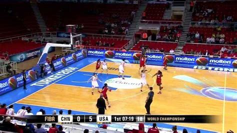 世界锦标赛之中国队对美国队-中国女篮勇战美国队。