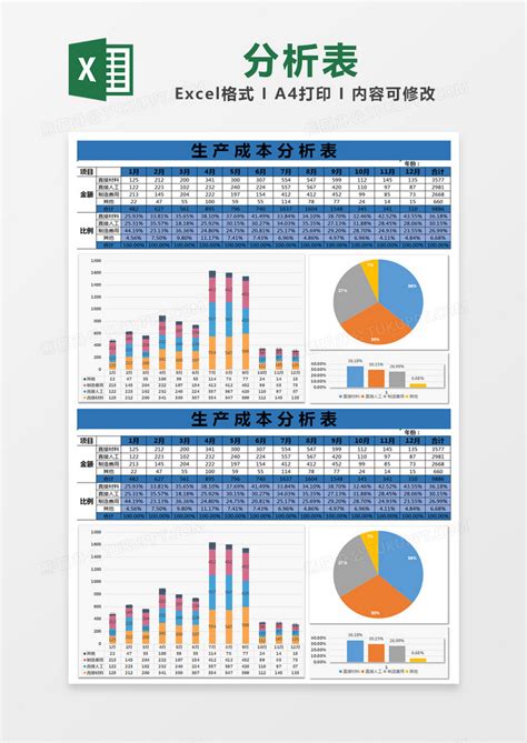 蓝色简约生产成本分析表模版Excel模板下载_熊猫办公