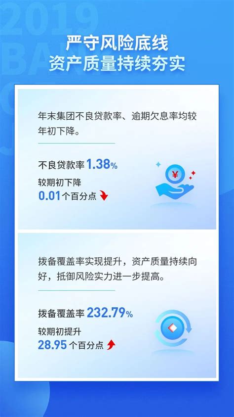 江苏银行：一季度利润增速居上市银行首位，派息46.67亿创新高_新浪网