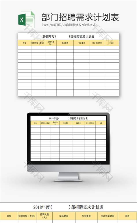 2021年管理（重点）人才储备状况分析表-Excel表格-办图网