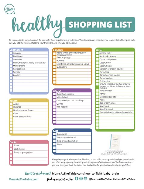 17 Printable Daily Checklist (and To Do List) Templates (2023)
