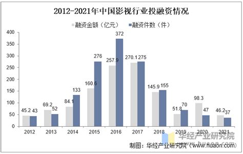 不同行业的网站优化怎样做的（网站优化有哪几个方面）-8848SEO