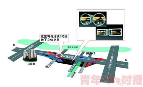 环城北路大改中！保证双向4车道！ - 城建规划 - 510房产网 新闻