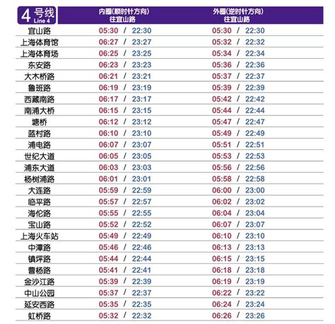 上海地铁1号线首末车时间+线路图_旅泊网