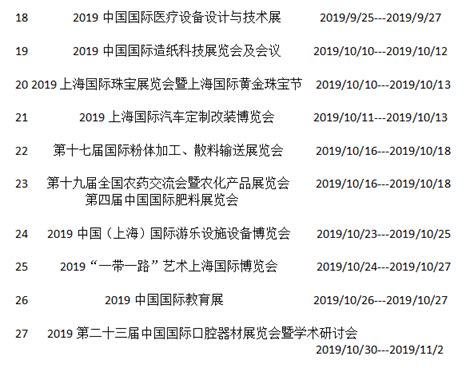 2019年上海世博展览馆展会排期-上海展会排期-广州会展网