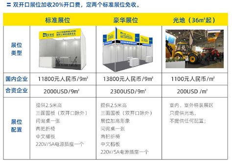 收费标准-2024中国西部成都国际工程机械展览会-官方网站