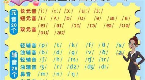 英语国际音标表48个发音教学-国际音标写法-音标记忆顺口溜(48个)